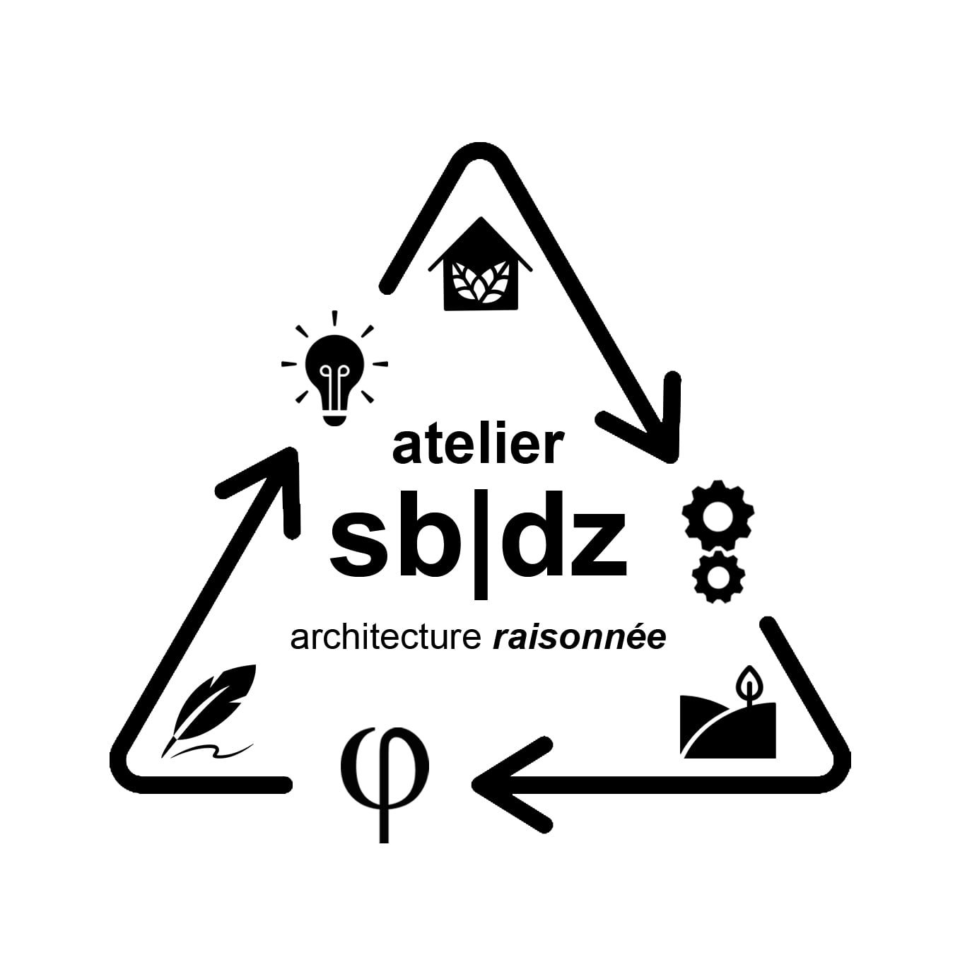 atelier sb|dz – architecture raisonnée